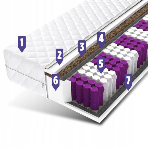 Materac 90x200 CocoPrime Sprężynowy Kieszeniowy Kokos H3/H4 na Arena.pl