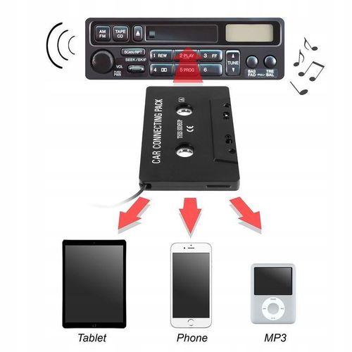 KASETA ADAPTER TRANSMITER SAMOCHODOWY CD IPOD MP3 na Arena.pl