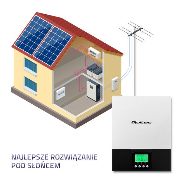 Qoltec Hybrydowy inwerter solarny Off-Grid 2.4kW 80A MPPT Sinus zdjęcie 2