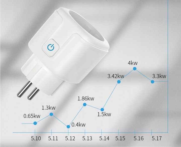 Gniazdko ZigBee 3680W z pomiarem prądu do Home Assistant ZigBee2MQTT zdjęcie 11