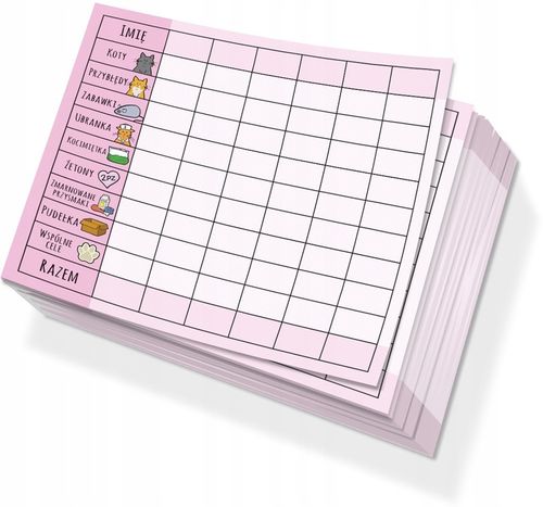 3w1 Najlepsza gra o kotach planszowa 1. ROZSZERZENIE 2. DODATEK PRZYBŁĘDY na Arena.pl