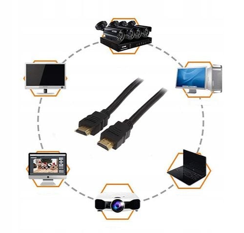 Kabel przewód HDMI 1.4 FULL HD UHD 4K 3D 15m na Arena.pl