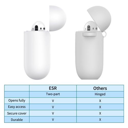 ESR AIRPODS CASE WHITE na Arena.pl
