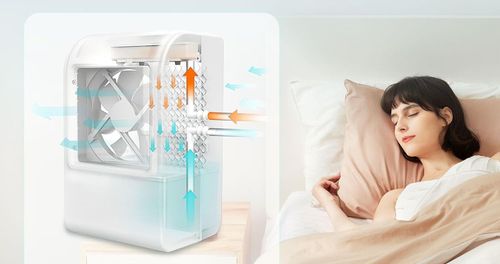 System chłodzenia materaca YJINGRUI LM-SL406, 1,7-3 l, 1,6 m x 0,7 m na Arena.pl