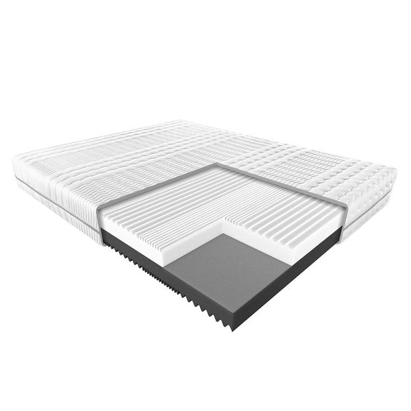 Materac Gemini Janpol 90x200 cm Smart zdjęcie 3