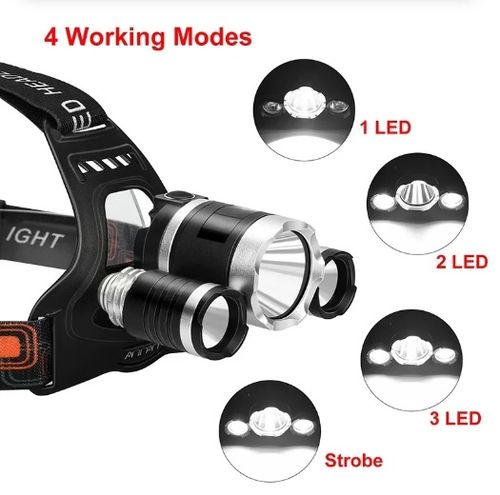 Latarka człowa LED T6 na Arena.pl