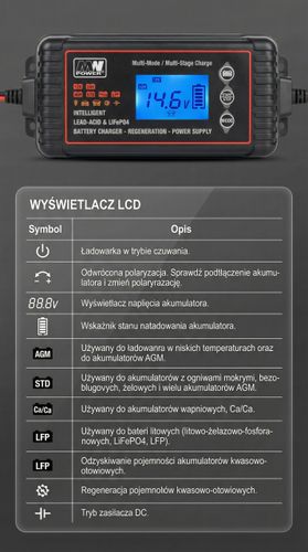 ŁADOWARKA MW-SC10E MW POWER na Arena.pl
