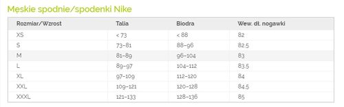 Dres Nike M NSW Track Suit PK Basic 861780 451 M na Arena.pl