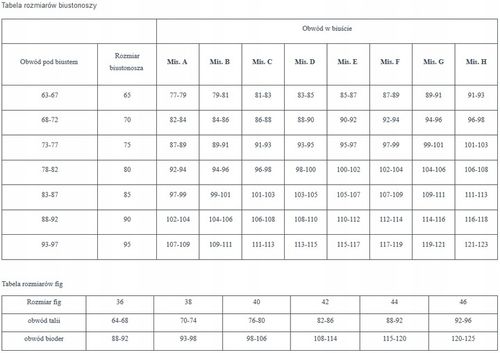 STRÓJ KĄPIELOWY WYSZCZUPLAJĄCY DWUCZĘŚCIOWY R. 95F na Arena.pl