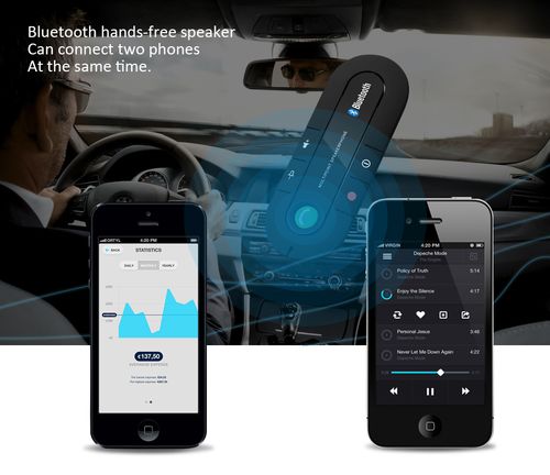 ! ZESTAW GŁOŚNOMÓWIĄCY Bluetooth 4.1 Do Samochodu na Arena.pl