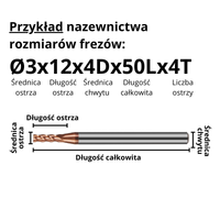 Frez 4-ostrzowy TiSiN | VHM | Małe rozmiary Rozmiar: Ø2x10Lx4Dx50Lx4T