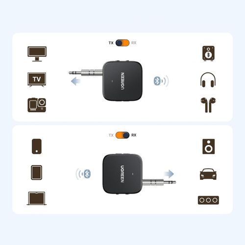 Nadajnik odbiornik audio Bluetooth 5.2 TX RX mini Jack USB-C RCA - czarny na Arena.pl