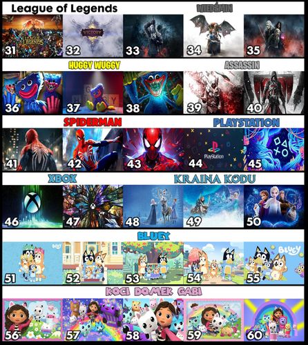 ZESTAW KUBEK + PODKŁADKA - MINIONKI - PREZENT WIELE WZORÓW + IMIĘ na Arena.pl