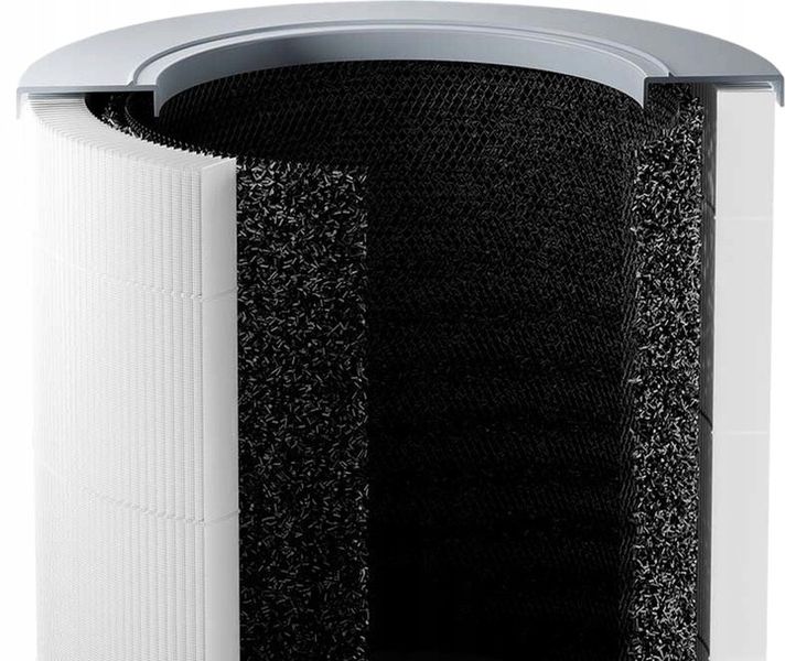 Filtr do Xiaomi Smart Air Purifier 4 Compact zdjęcie 3