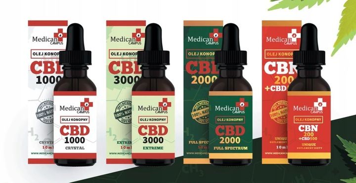 Kompleks Oczy i Wzrok Luteina Aksamitka Borówka zdjęcie 5