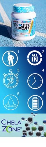 IZOTONIK W PROSZKU DLA BIEGACZY KOLARZY Najlepszy w 2024r. Amix IsoLyte na Arena.pl