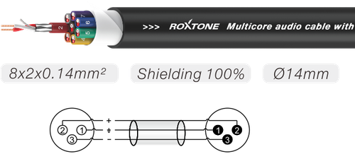 Kabel wieloparowy Roxtone MSL8CL6 na Arena.pl