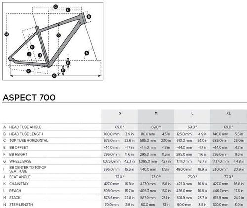Rower Scott ASPECT 710 2014 - r. M na Arena.pl