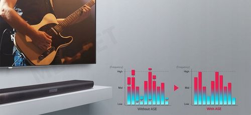 SOUNDBAR LG SQC2 300W USB BLUETOOTH BEZPRZEWODOWY SUB 6 GŁOŚNIKÓW na Arena.pl