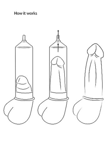 Automatic Cyber Pump with Masturbation Sleeve - Transparent na Arena.pl