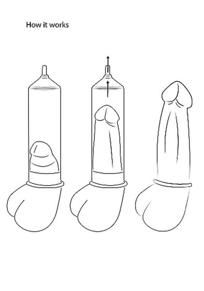 Automatic Cyber Pump with Masturbation Sleeve - Transparent zdjęcie 12