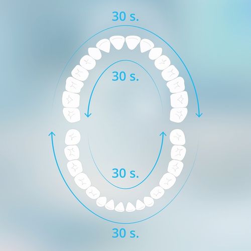 Soniczna szczoteczka do zębów 5 trybów etui kabel TEESA SONIC 2 główki na Arena.pl
