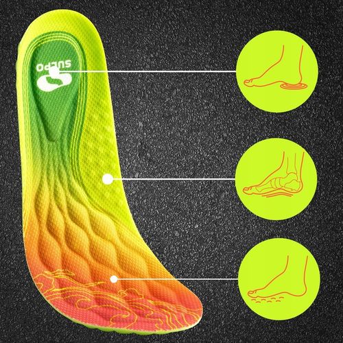 Wkładki do obuwia roboczego SULPO - pianka, oddychające, wygodne na Arena.pl