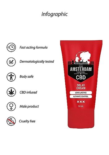 original cbd from amsterdam - delay cream - 50 ml na Arena.pl