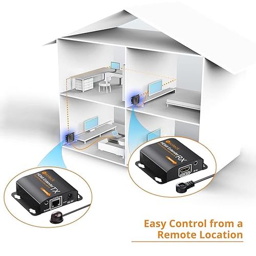 Wzmacniacz HDMI Neoteck 1080p wzmacniacz Ethernet RJ45 Cat6 Cat7 na Arena.pl