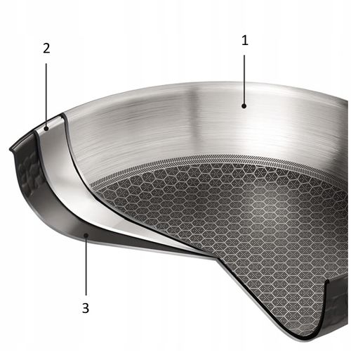 PATELNIA POWŁOKA NON STICK - STRUKTURA PLASTRA MIODU HEXAGONAL HYBRID 20CM na Arena.pl
