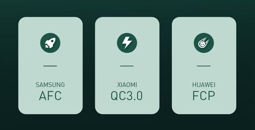 Baseus Kabel USB do USB-C VOOC QC 5A 2m 480Mbps na Arena.pl