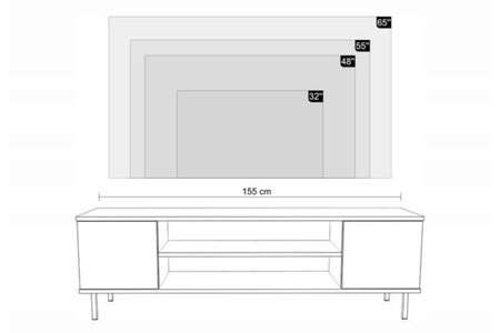Szafka RTV 155 cm Loft Kaszmir na Arena.pl
