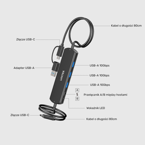 Unitek KVM Hub 10 Gbps – przełączanie między 2 hostami, 3×USB-A na Arena.pl