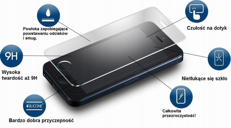Szkło Hartowane Ochronne Do Xiaomi Redmi Note 5A zdjęcie 2