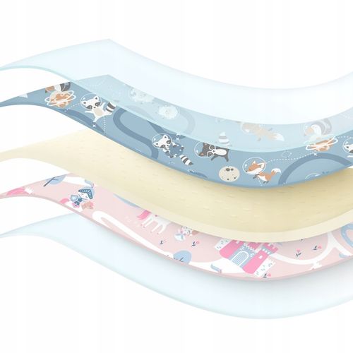 MATA EDUKACYJNA DLA NIEMOWLĄT PIANKOWA DWUSTRONNA DLA DZIECI XPE 180x150cm na Arena.pl