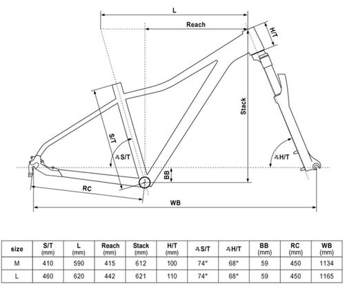 Rower 29 KELLYS VANITY X40 MTB Aluminiowy Hydraulika na Arena.pl