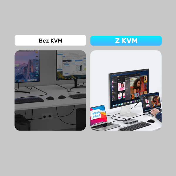 Unitek Przełącznik KVM USB-C 10Gbps z HDMI zdjęcie 11