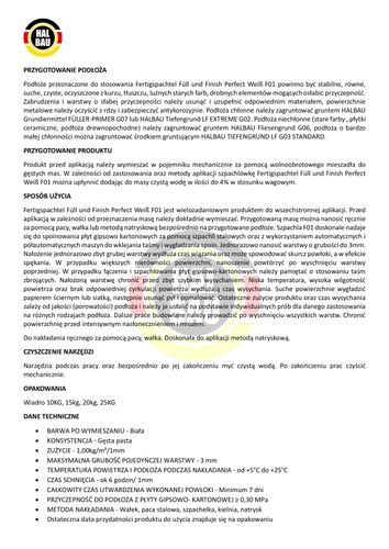 Gotowa Gładź Szpachlowa 80kg Super Biała Gładź Polimerowa Q1-Q4 F01 na Arena.pl