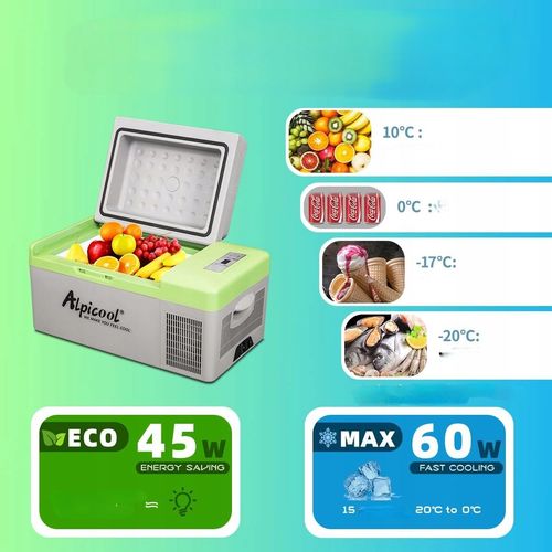 Lodówka Kompresorowa 20L 12/24/230 Z Funkcją Zamrażarki Turystyczna Kemping na Arena.pl