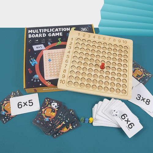 TABLICA DO NAUKI LICZENIA TABLICZKI MNOŻENIA DODAWANIA GRA EDUKACYJNA na Arena.pl