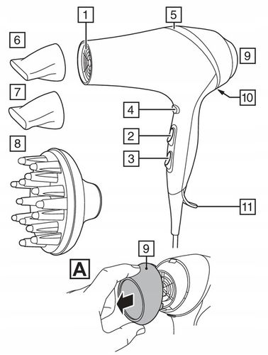 SUSZARKA DO WŁOSÓW REMINGTON Z JONIZACJĄ UV + DYFUZOR SENSOR SILNIK na Arena.pl