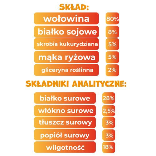 Saczki przysmaki dla psa paluszki z wołowiny 500g PAWFECT BITES na Arena.pl