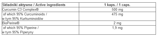 7Nutrition - Curcumin C3 Complex 500 mg - 60 kaps. zdjęcie 2