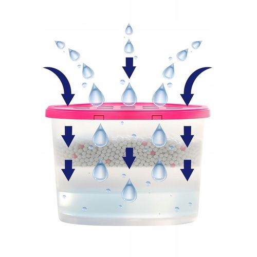 Pochłaniacz wilgoci osuszacz powietrza na wilgoć do łazienki róża 12 na Arena.pl