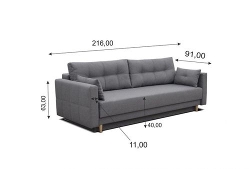 Sofa LENA na Arena.pl