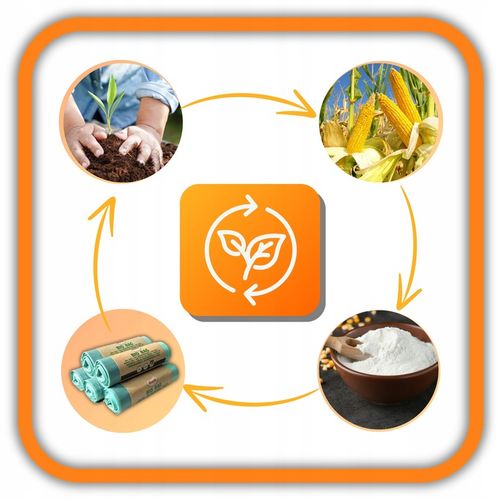 WORKI NA ŚMIECI BIODEGRADOWALNE 60SZT 5L BIO WORKI NA ODPADY KOMPOSTOWALNE na Arena.pl