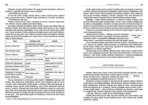Mitologia Greków I Rzymian (Wydanie Z Opracowaniem I Streszczeniem) na Arena.pl