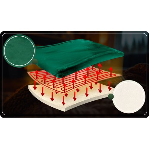 Koc elektryczny 180 x 160 cm Berdsen BD-960 na Arena.pl