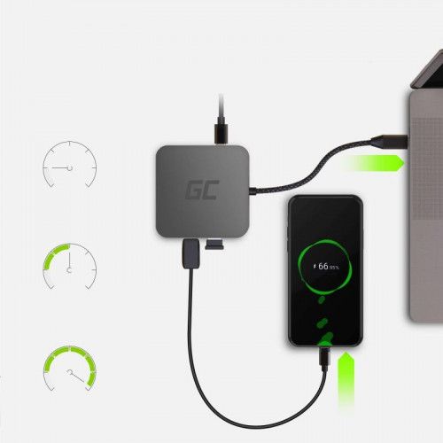 DYSK ZEWNĘTRZNY GREEN CELL 6W1 (USB, USB-C) na Arena.pl