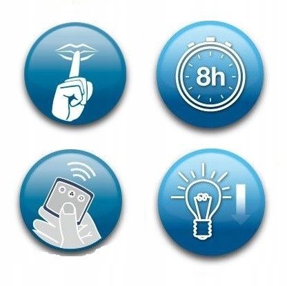 Wentylator podłogowy stojący OSCYLACJA 5 trybów 40 W REGULACJA wysokości na Arena.pl